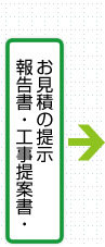 お見積の提示・報告書・工事提案書